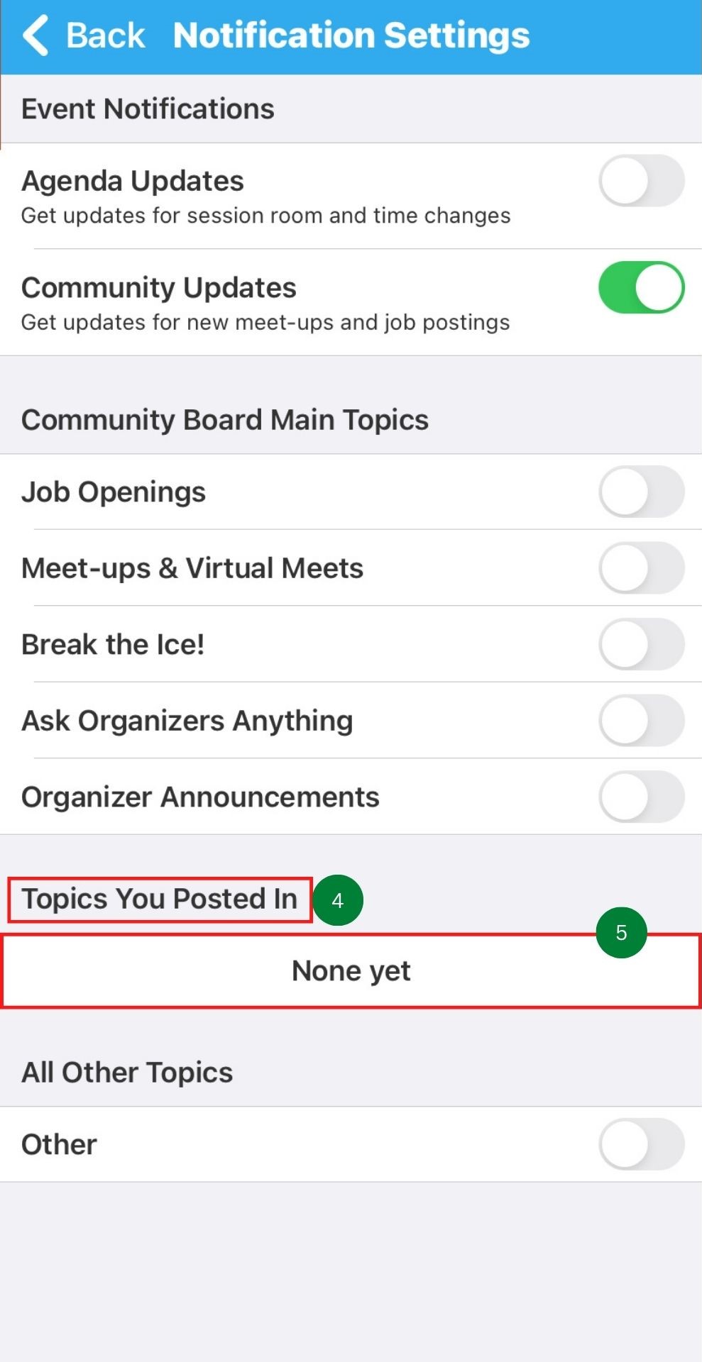 topics